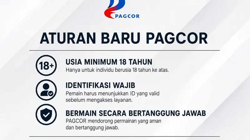 Batas Waktu Baru bagi Penyedia Game Online untuk Patuh pada Regulasi PAGCOR